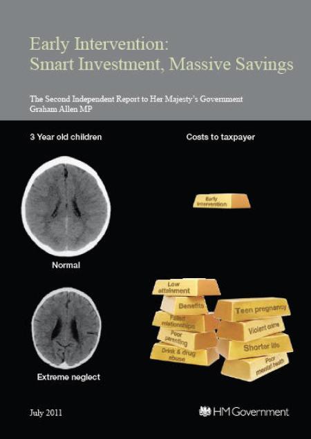 Early Intervention: Smart Investment, Massive Savings Early Intervention: Smart Investment, Massive Savings