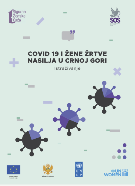 Research - How COVID 19 affects the lives of women in Montenegro